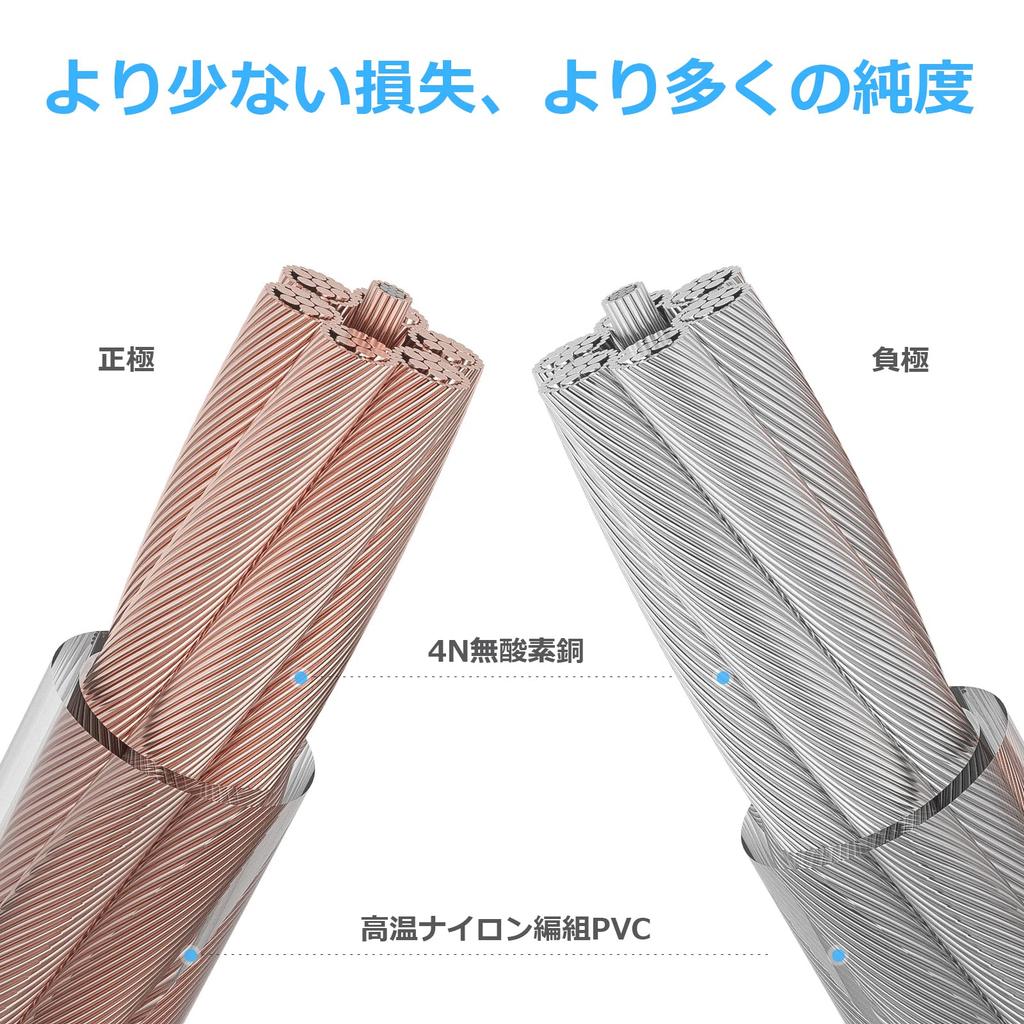 Nobsound 14AWG OFC Speaker Cable with Gold-Plated Banana Plugs, High Conductivity Design, Heat-Resistant for Home Theater and Audiophiles