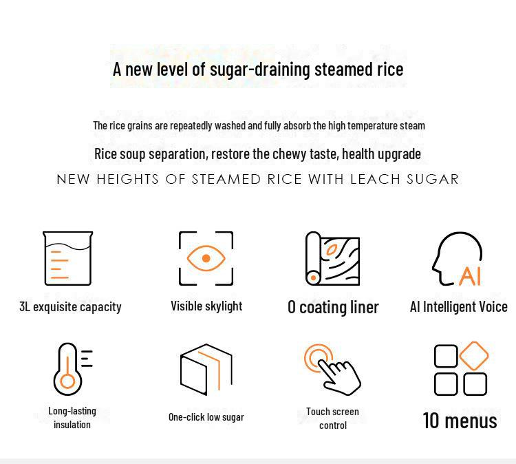 Chuwu 3L Smart Rice Cooker with Voice Control & Soup Separation, Ideal for New Homes
