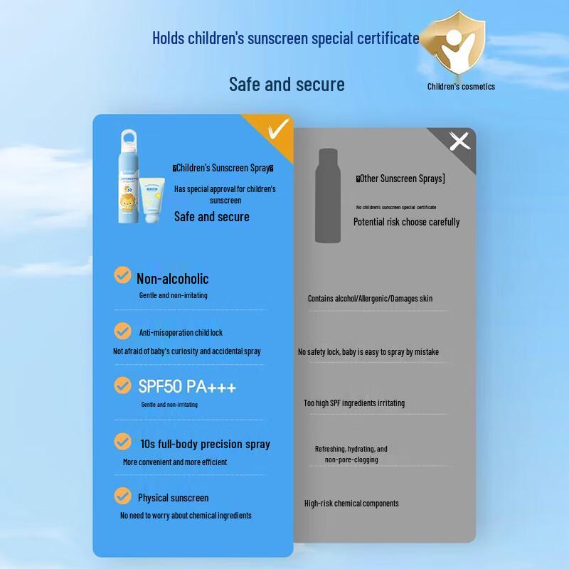 Children's SPF50 Sunscreen Spray