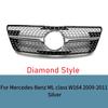 Accesorii de exterior – Radiatoare și alte grile