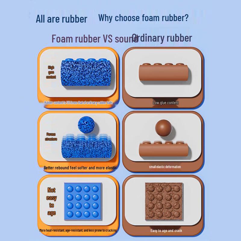 Li-Ning Size 7 Indoor/Outdoor Rubber Basketball