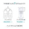 Brita Water Purifier Pitcher Capacity 1.15L (Total 2.2L) Includes 1 Refill Maxtra Pro Cartridge Fits Refrigerator Compact Suitable Single Living PFOS