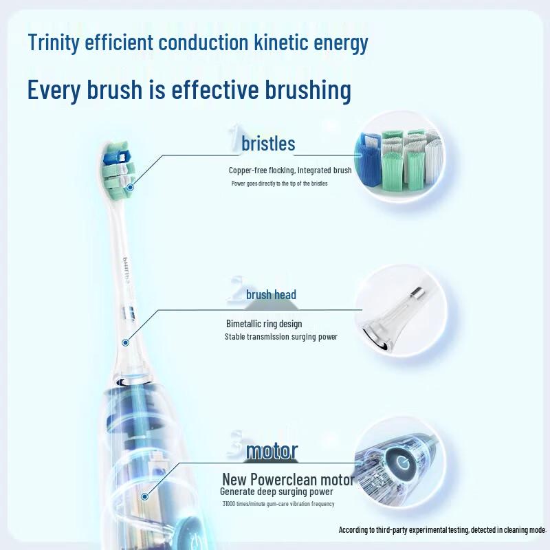 Philips DiamondClean 3 Series Sonic Electric Toothbrush