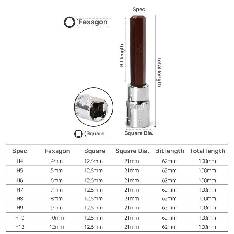 15PCS 1/2‘ Drive Hex Bit Sockets H4/5/6/7/8/10/12 Metric Screwdriver Bit Sockets Hand Tool Socket Joint Hexagonal