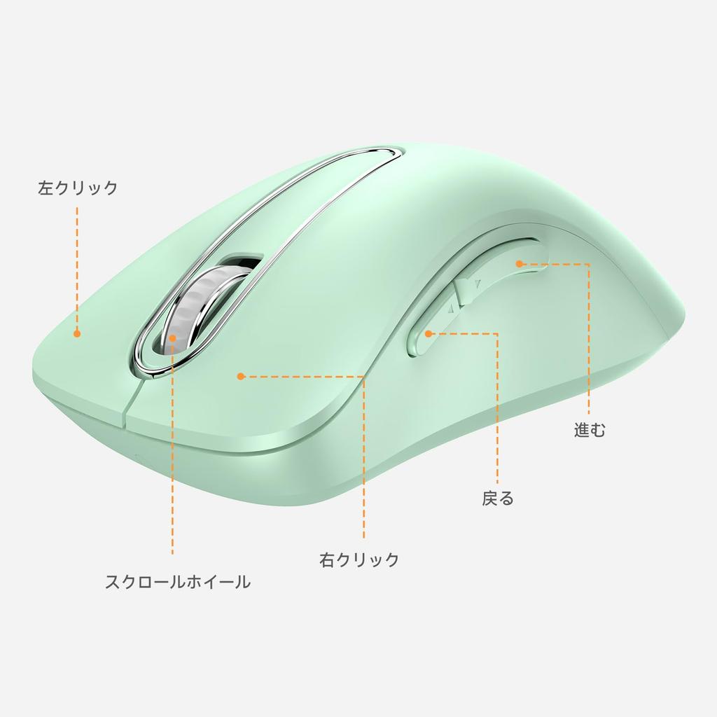 QAF Wireless Ergonomic for Long 1400DPI Optical USB Receiver 5 Compatible with Red and Mint Green 2.4GHz Mouse, Design, Fatigue-Free Use,
