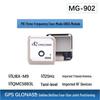 MG902 Triple-Band Sub-Meter GNSS Module with Compass