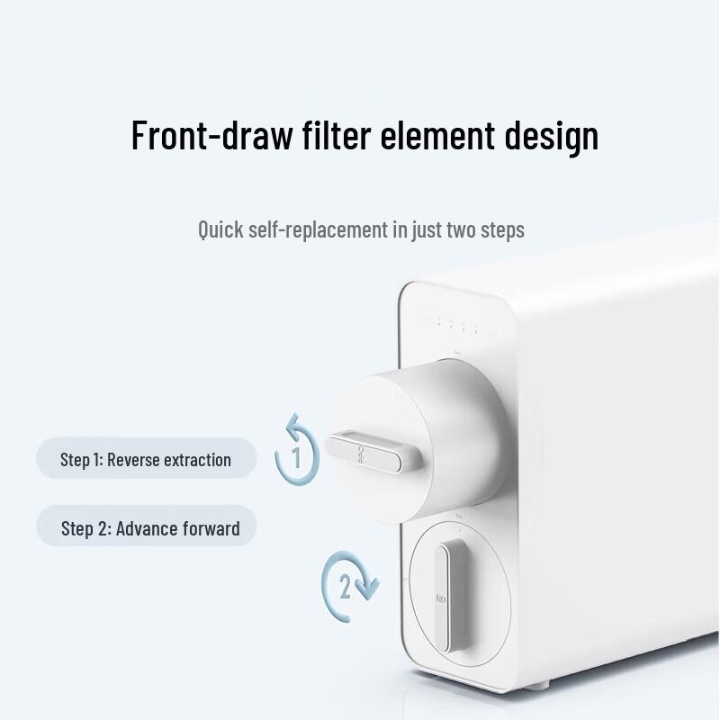 מסנן קומפוזיט למטהר מים Xiaomi Mijia