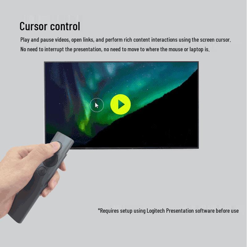 Logitech G Spotlight Wireless Presenter (CN version)