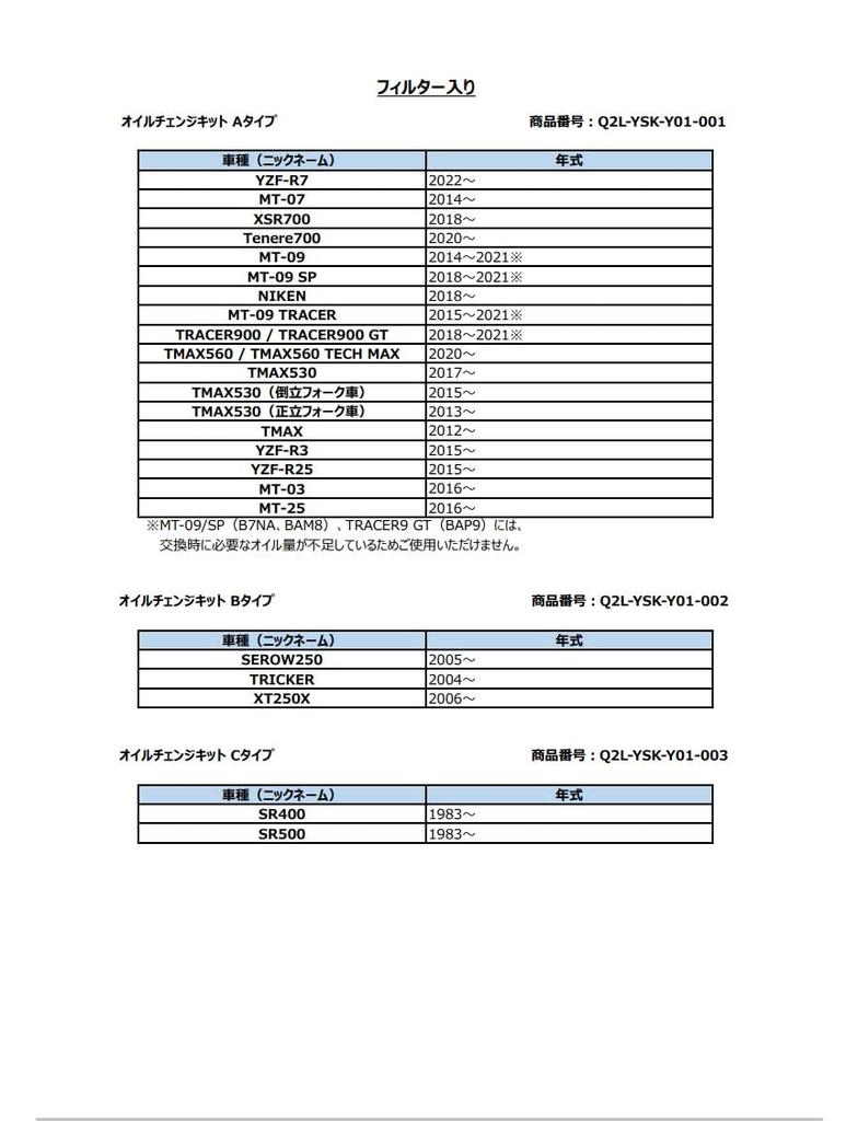Yamaha Motor (Yamaha) Oil Change [All-in-One] Kit, Type A, 1L x 3 Bottles, for MT-09/MT-07/YZF-R25 etc. Q2L-YSK-Y01-001