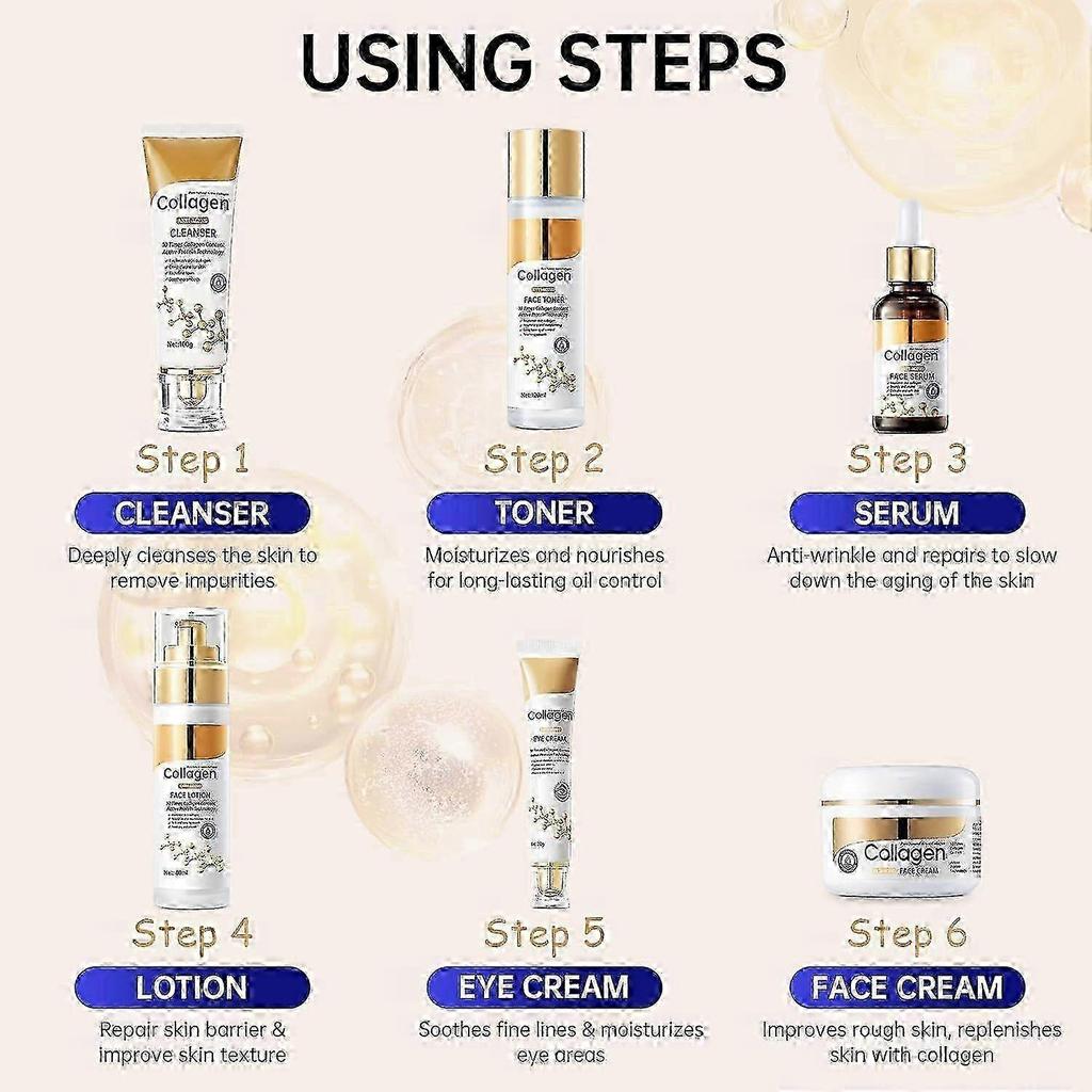 Collagen Skin Care Set, Anti Aging Skincare Set for Face, Shrink Pores, Hydrate & Firm Skin, 6 Pcs Skincare Kits with Cleanser, Toner, Lotion, Serum