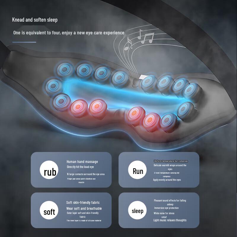 Philips Hot Compress Eye Massager PPM3103E