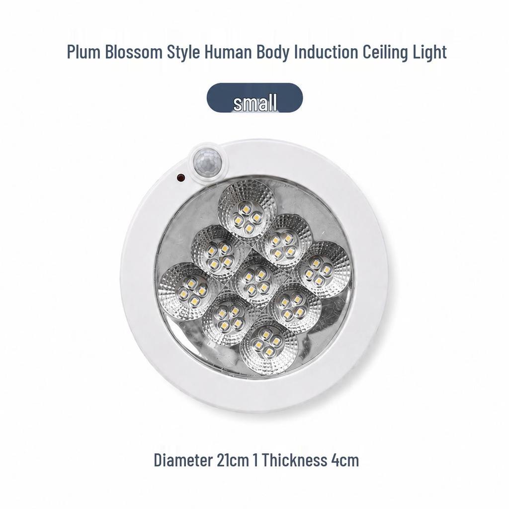 Smart Motion Sensor Ceiling Light for Stairwells, Corridors, and Elevators