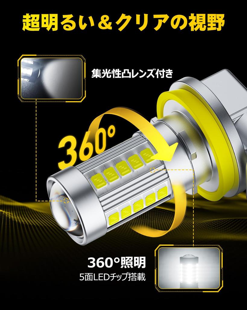 AUXITO H8 H11 H16 H9 LED Fog Lamp Vehicle Inspection