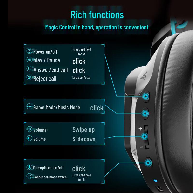 Lenovo Legion R360 Professional Wireless Gaming Headset