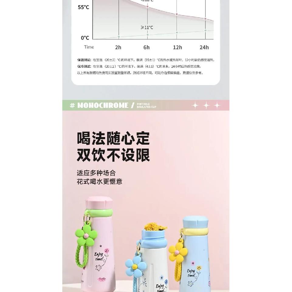 Creative Colored Insulated Flask Water Cup Children'S Fun 316 Stainless Steel Water Bottles Portable Flower Thermos Mug Cup