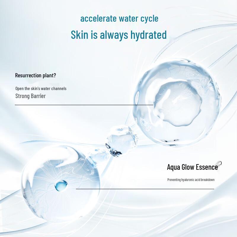 Hanasu Einweg-Hautpflege-Essentials