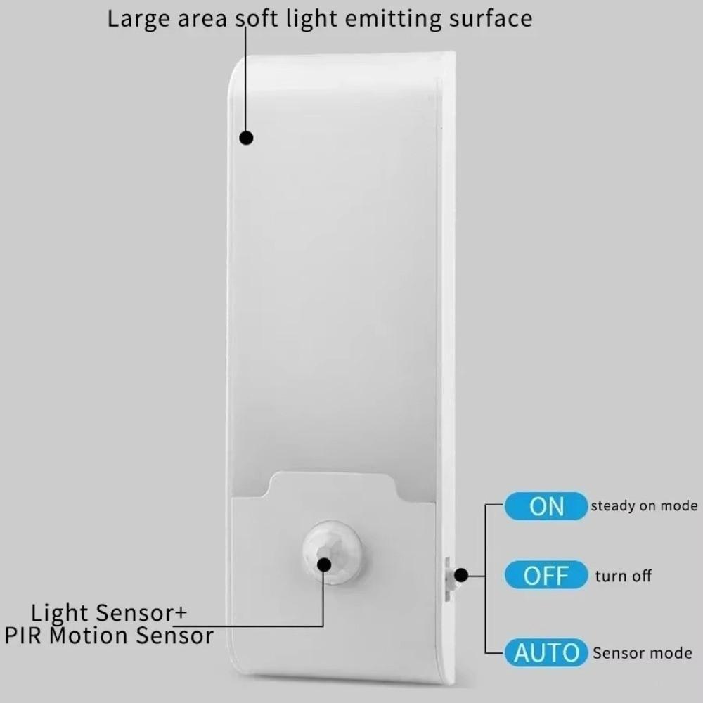 Wireless Magnetic Closet Lights Motion Sensor Cabinet Lamp LED Induction Night Light  Baby Room