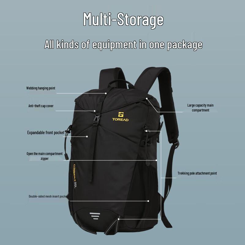 

TOREAD 20L Lightweight Eco-friendly Hiking & Commuter Backpack