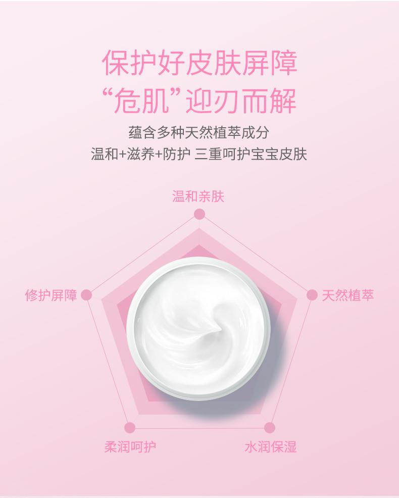 Children's Nutrition and Moisturizing Skincare Cream