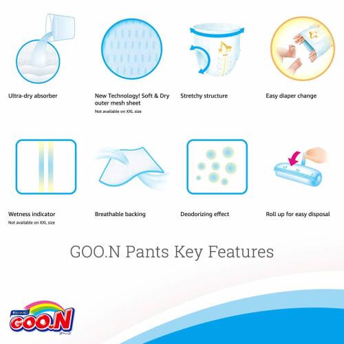 Goon Soft Fit Pants Size Bigger Than BIG (13~25kg) Girls 28 Pieces
