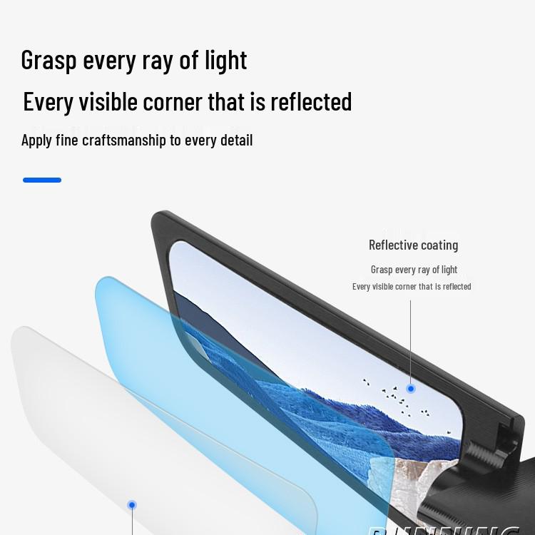 Rotatable Rearview Wind Deflector Mirror for Kawasaki Ninja 400/650 (2018-2022)