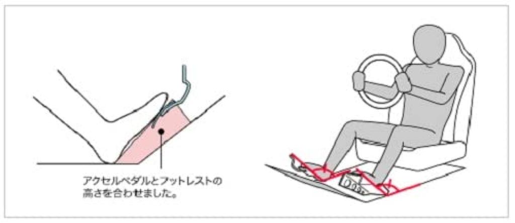 MONSTER SPORT Sport Footrests for Swift Sport (Clear) (ZC32S)/Swift (ZC/ZD72S) (842561-4850M)