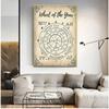 Wheel of the Year Book of Shadow Pages Vintage Poster Picture Retro Wall Art Canvas Painting Prints Bedroom Living Room Decor