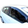 J&amp;J AUTOMOTIVE | Heko Deflecteurs d'air Déflecteurs de Vent Pour Volkswagen Polo 5 6R 5P. Berlina 2009-2017
