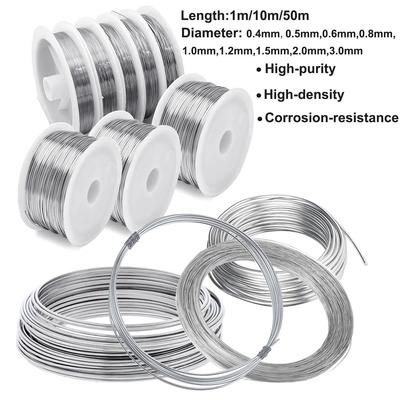 High Purity Zinc Wire for Thermal Spray & Cathodic Protection - 0.4-3mm Dia, Length 1-50M - for Industrial Coating, Scientific Experimens