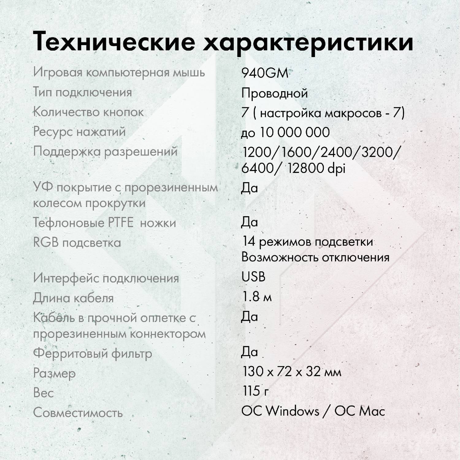 

Компьютерная мышь Gmng 940 г