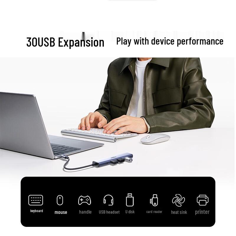 Ugreen USB-C to DP1.4 8K Video Hub