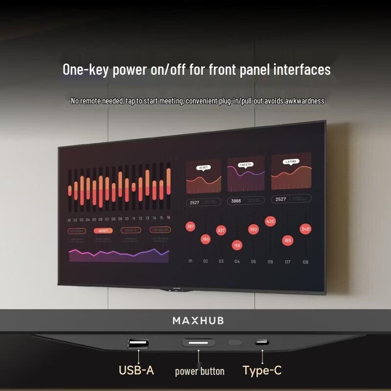 MAXHUB 75-inch 4K UHD Smart Conference Display (CN version)