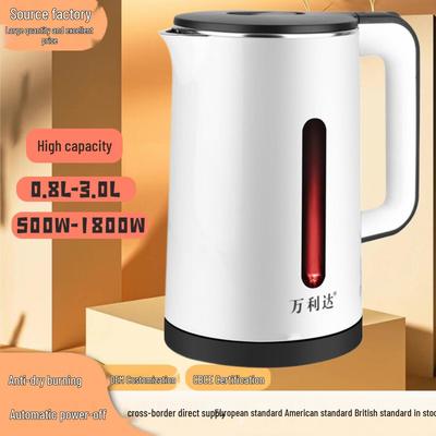 Kuchyňské spotřebiče – Rychlovarné konvice