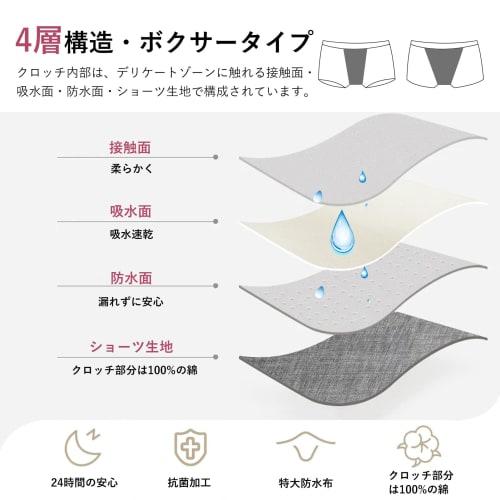 MACITEET Absorbent Sanitary Panties [4-Layer Construction, 60ml Absorption Capacity] Period Panties + 70% Absorbency Fabric * Waterproof Fabric Leak-P