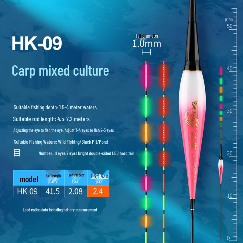 LED Color-Changing Electronic Fishing Float for Night Fishing - Anti-Break, Luminous with Hard Tail.