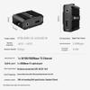 netLINK Industrial Gigabit Fiber Optic Transceiver