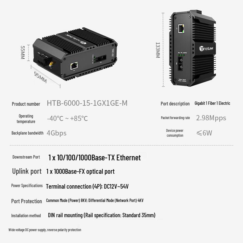 netLINK Industrial Gigabit Fiber Optic Transceiver