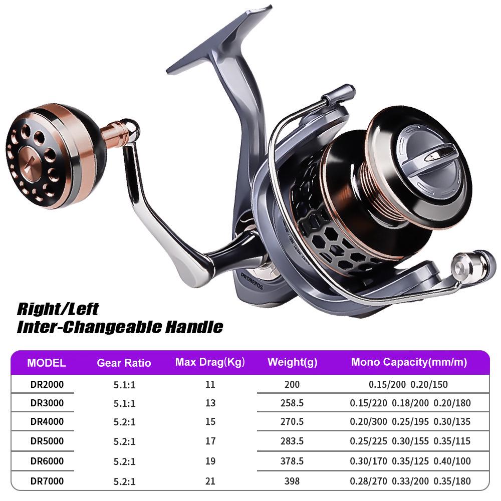 All-Metal Long Cast Spinning Fishing Reel with Lure and Line Compatibility