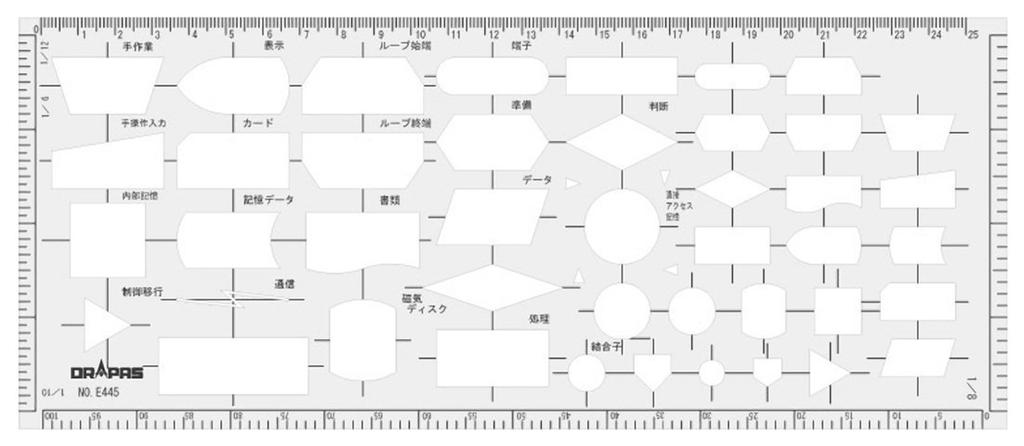 Drapas Template E445 Flowchart Ruler H 31445