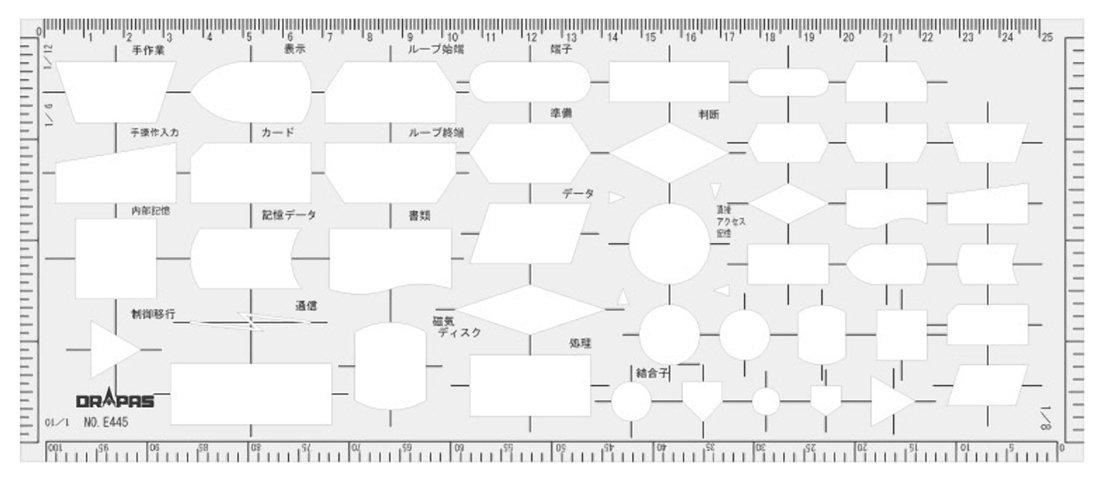 

Шаблон Drapas E445 Линейка для блок-схем H 31445