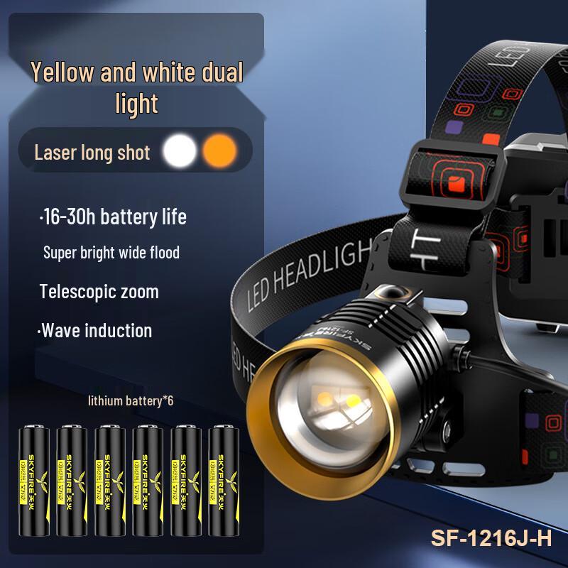 SkyFire Dual-Light Rechargeable LED Headlamp