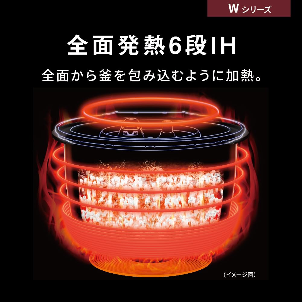 Panasonic Rice Cooker Go Rapid Pressure Reduction Valve Large Firepower IH Odori Cooker Full Heat Generation 6 Stage IH Type White 5.5 & SR-W10A-W