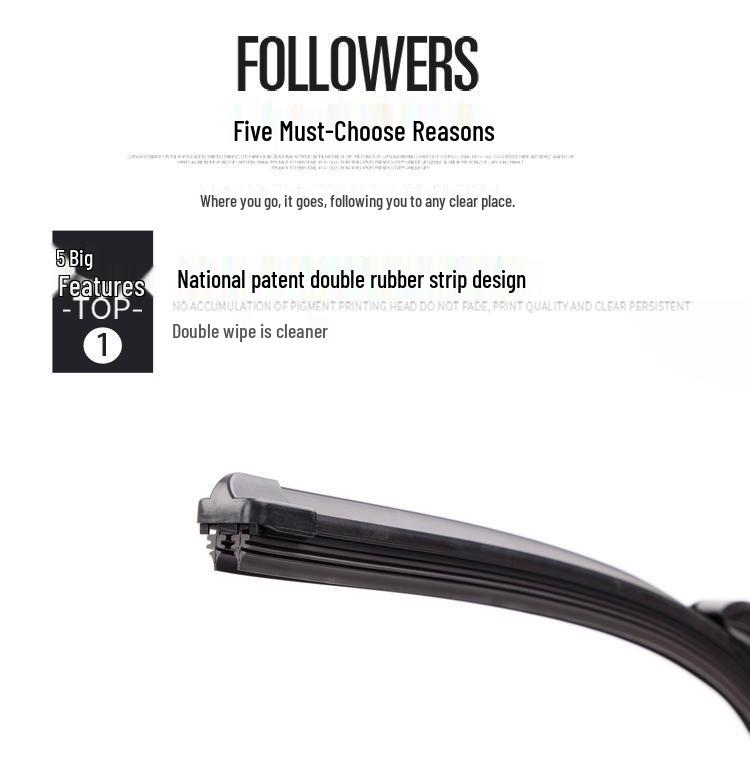 Compatible with Ruichi EC35 and EC31 Universal Wiper Blade Rubber Strip