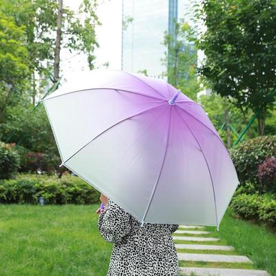 Accessoires – Regenschirme