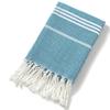 Modern Turkish Luxury Eco-Friendly Cotton Polyester Bath Beach Towel Quick-Dry Sand Free Child-Proof All-Season Customizable