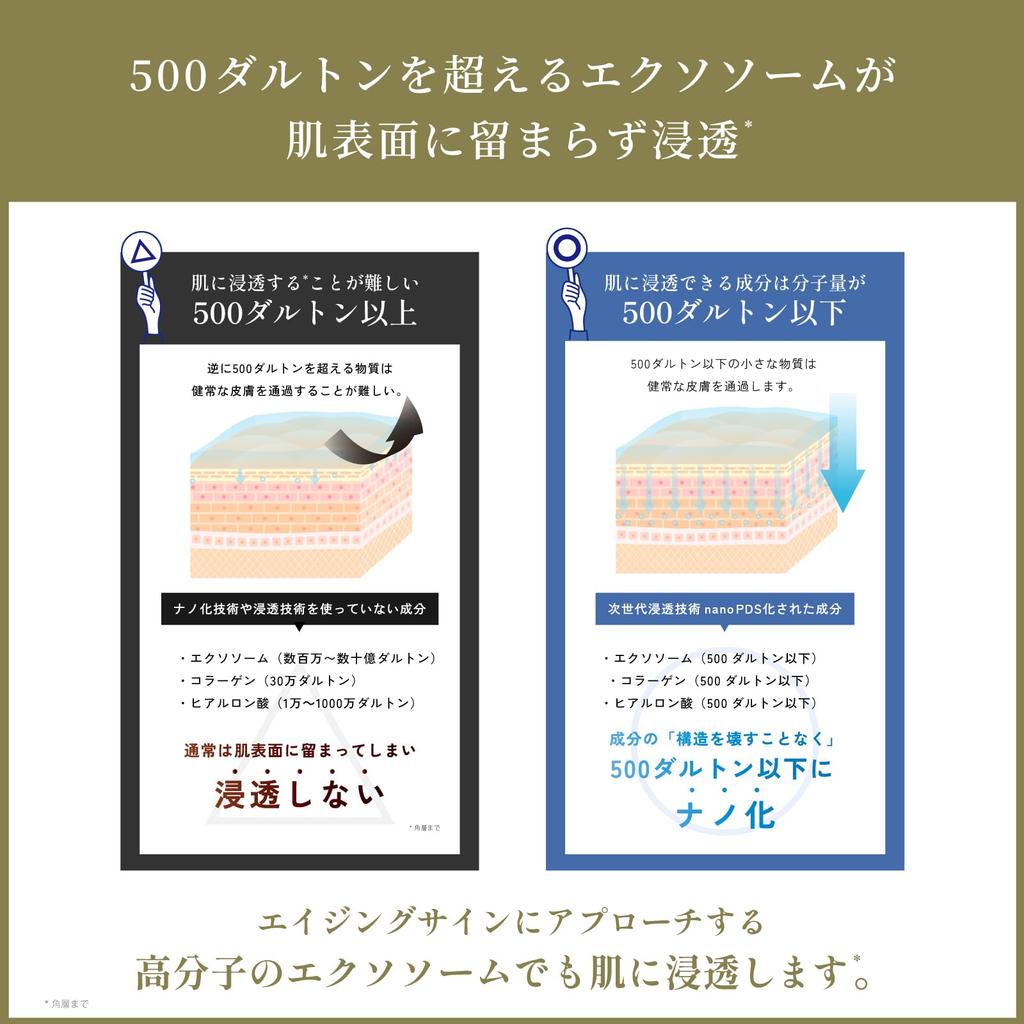 Mytreya NEUTRAL VC37 12ml Next Generation Patent Penetration Technology High Concentration Vitamin C Serum nanoPDS NMN Exosome Aging Care Sensitive