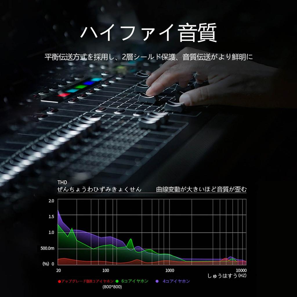 SZSL Kabel Mikrofonowy Męski na Żeński Połączenie Mikrofonowe do Nagrywania Mikrofonu Wytrzymały Mikrofon Kompatybilny z urządzeniami nagrywającymi takimi jak