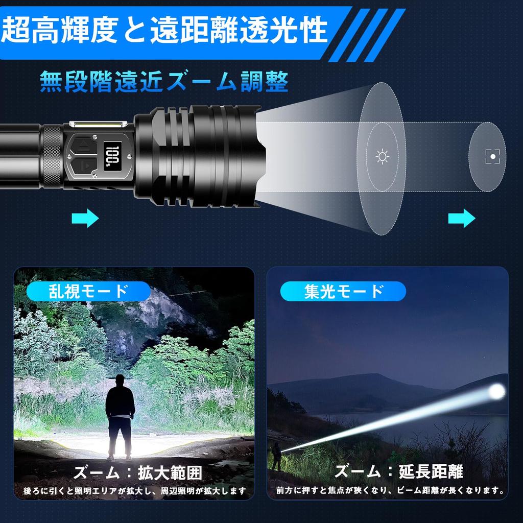 LED USB Handheld Bright White Red LED COB New 10 Dimmable Aluminum IPX7 Ideal for Night Nighttime Power Disaster and Evacuations Powerful,