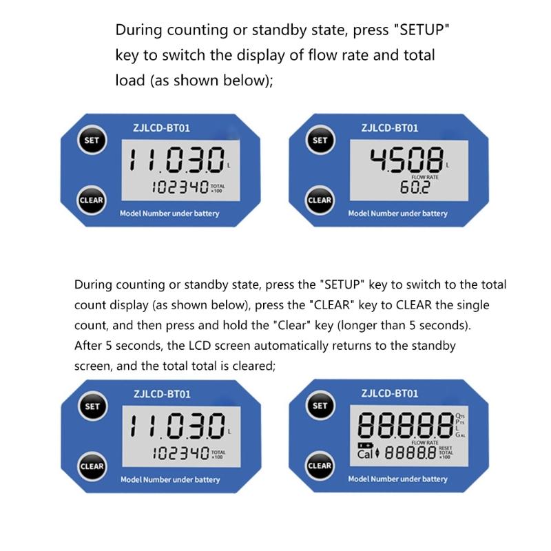 DN15-DN80 High Accuracy Electronic Digital Flowmeter Suitable For Irrigation Liquid Measurement In Garden Farm And Pools