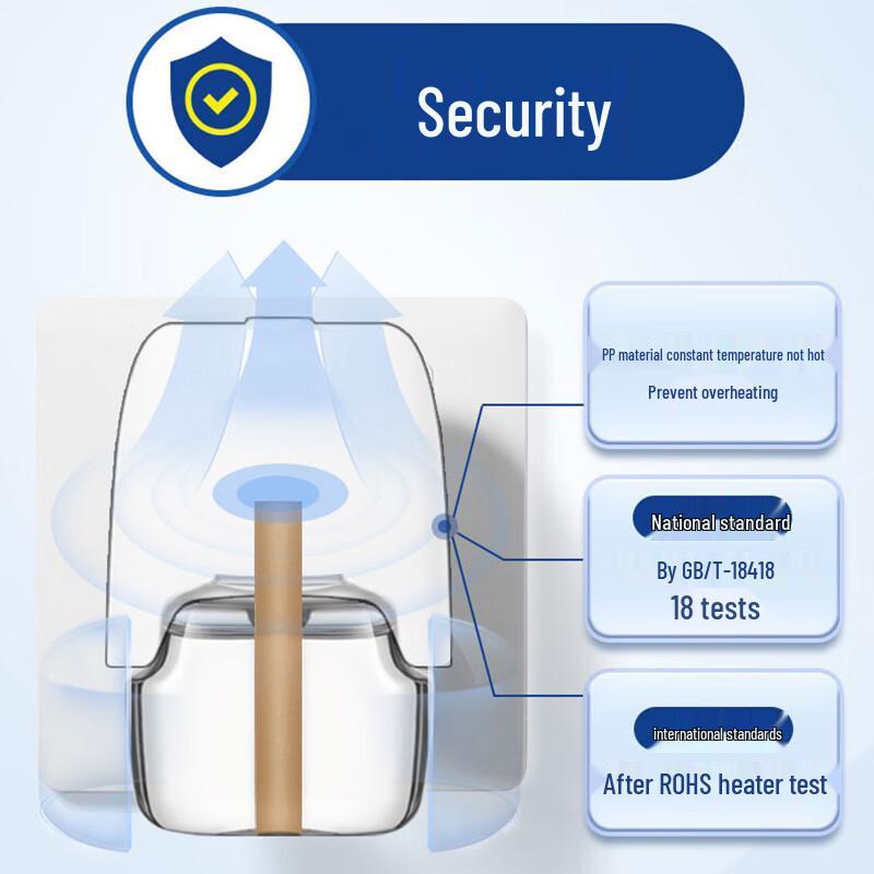 RAID Unscented Electric Mosquito Liquid Repellent